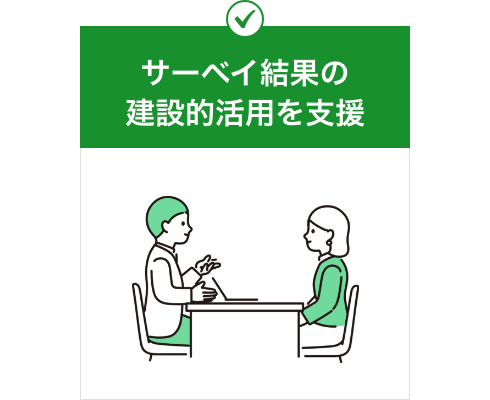 サーベイ結果の建設的活用を支援